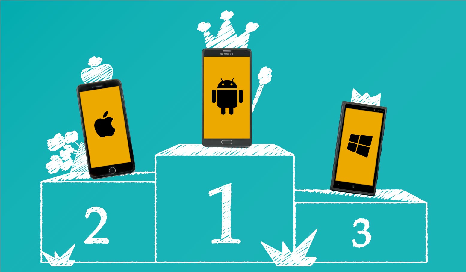 awards podium with Apple, Android and Microsoft phones