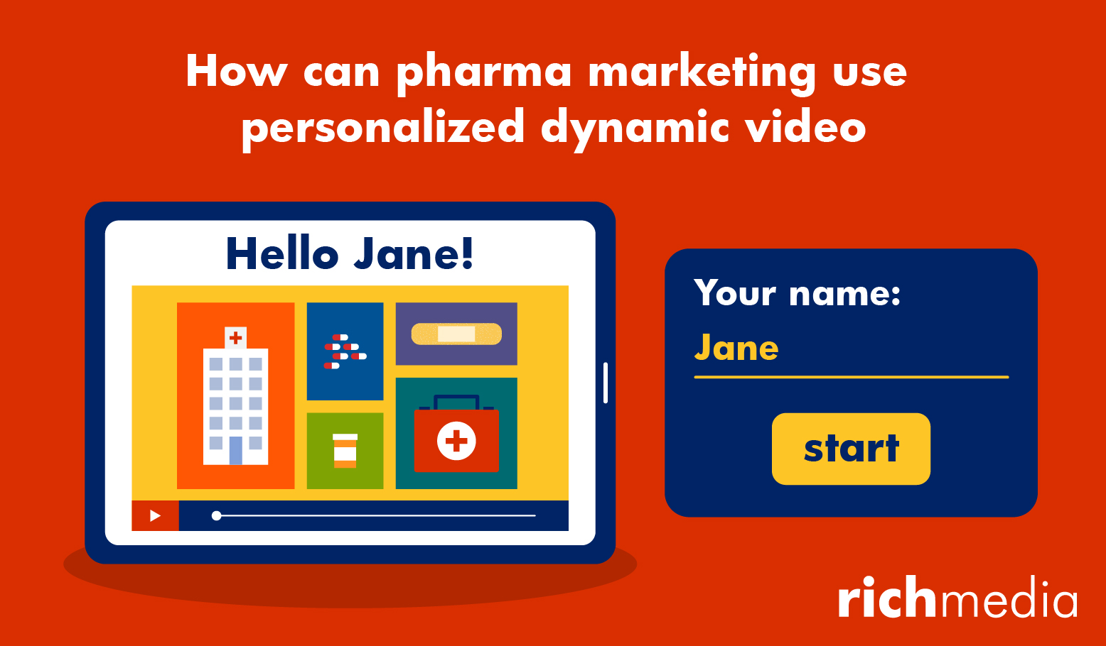 How Can Pharma Marketing Use Personalized Dynamic Video?