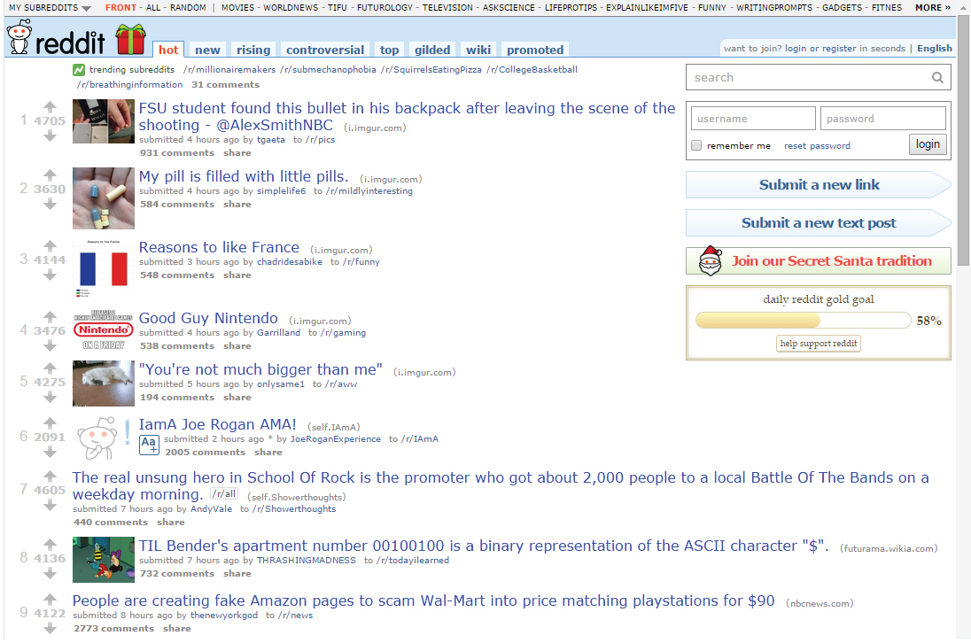a screenshot of a reddit personalised landing page