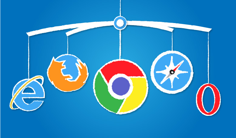 Pick your own browser, chrome, firefox, explorer, safari, opera