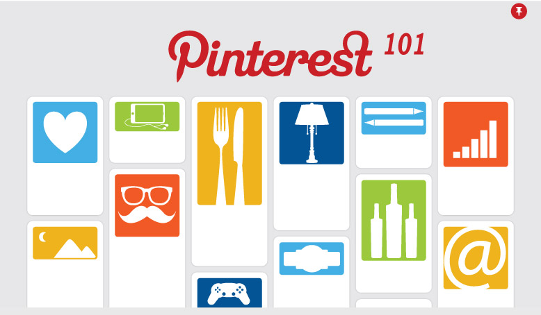 stylized pinterest layout