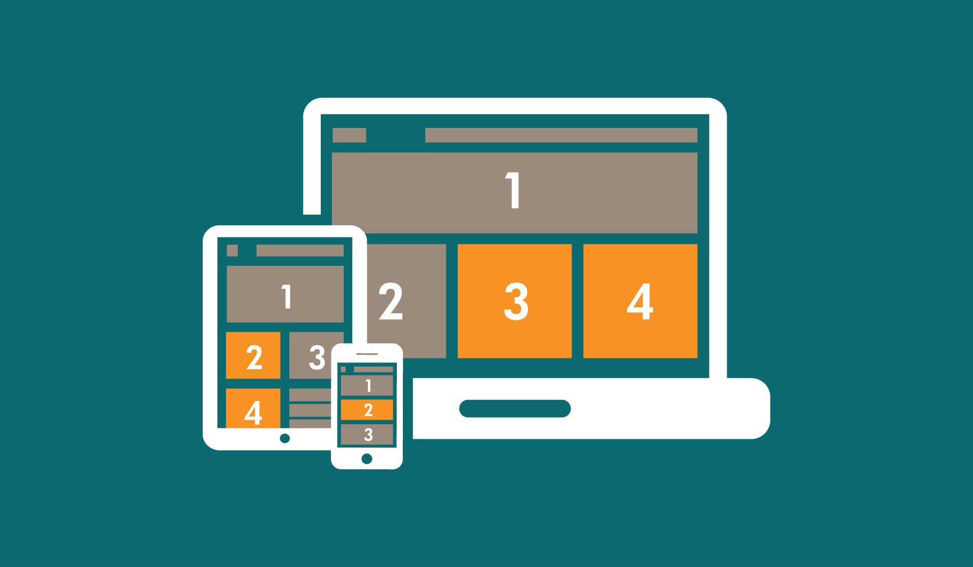 A diagram explaining how adaptive design works across a desktop computer, tablet and phone; each screen has the same numbered items that have been shifted and shrunk to fit the respective screen sizes